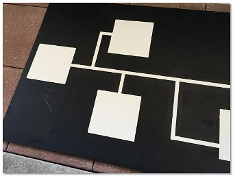 Practice Board 3 - Image 2